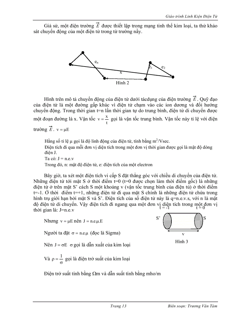 image for page Linh kien dien tu