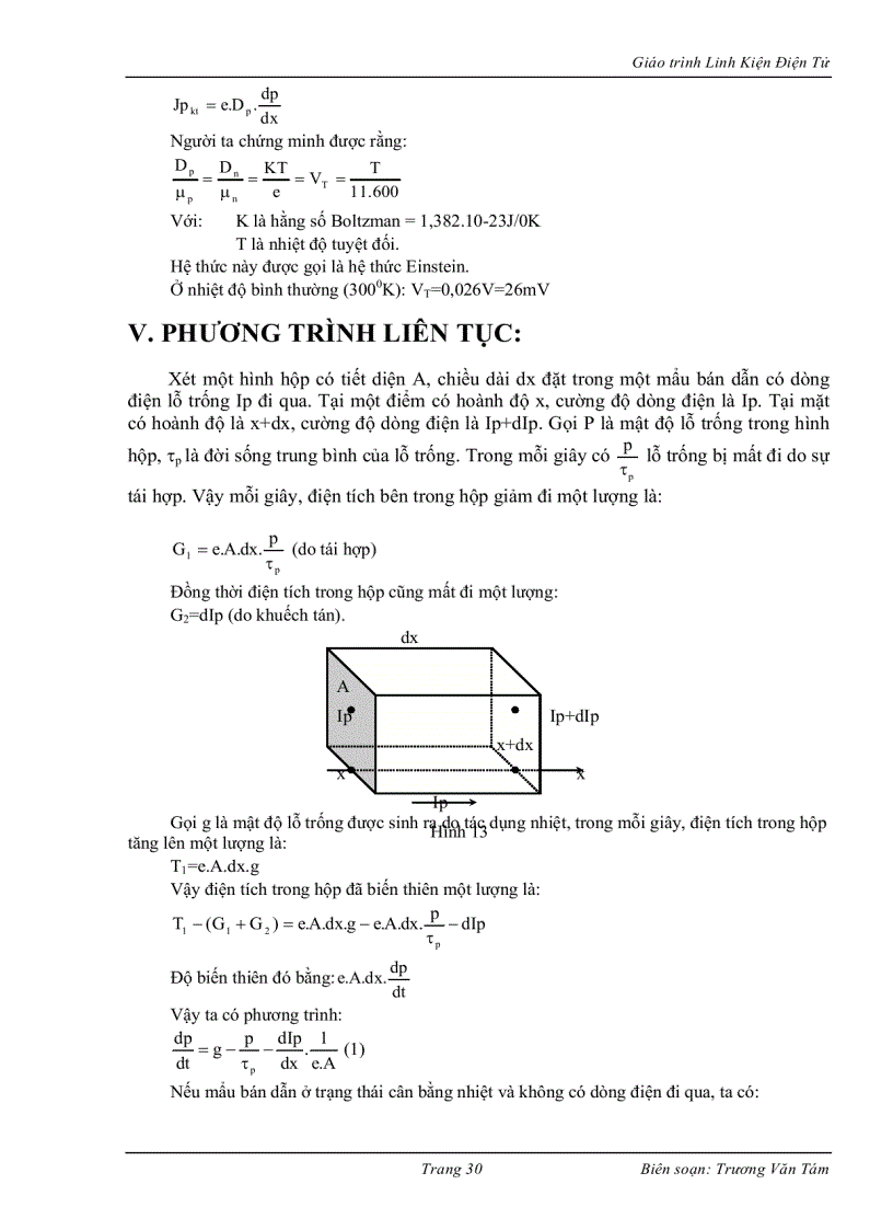 image for page Linh kien dien tu