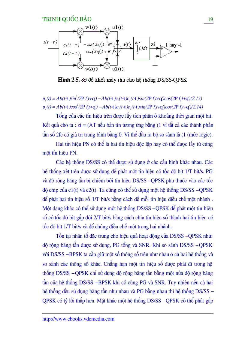 image for page Luan van CDMA