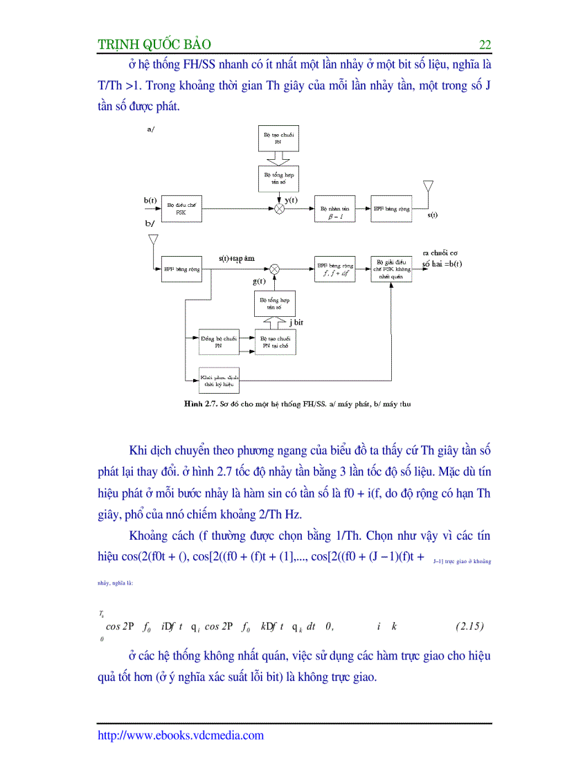 image for page Luan van CDMA