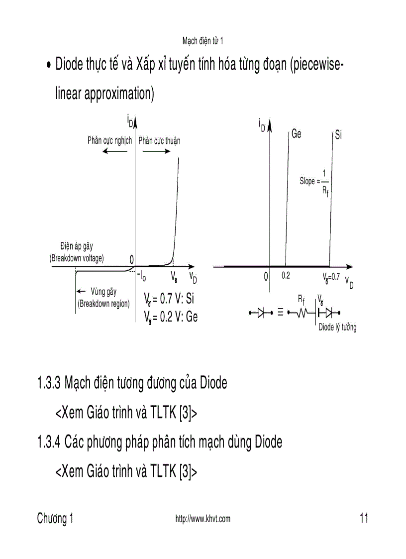 image for page Mạch Điện Tử P1