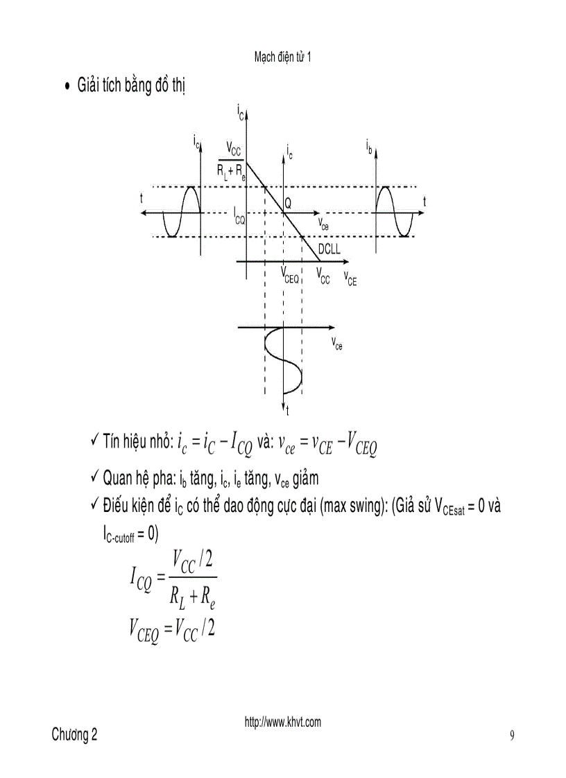 image for page Mạch Điện Tử P2