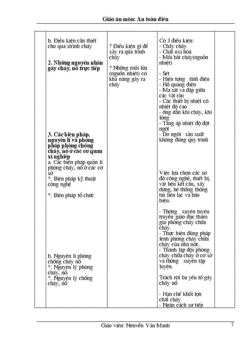 image for page Mon an toan dien