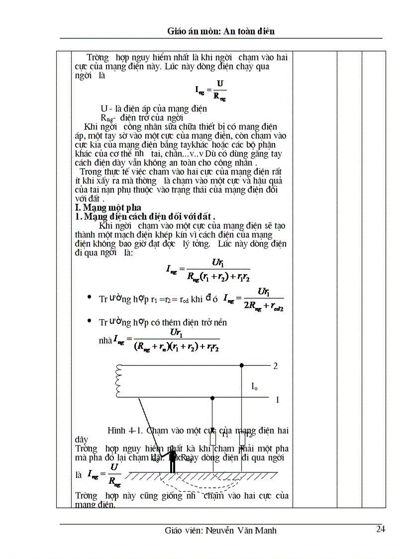 image for page Mon an toan dien