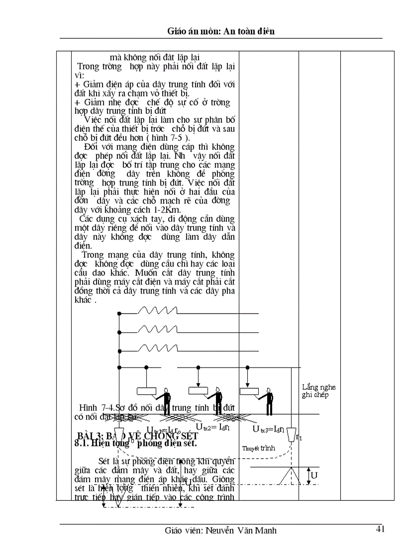 image for page Mon an toan dien