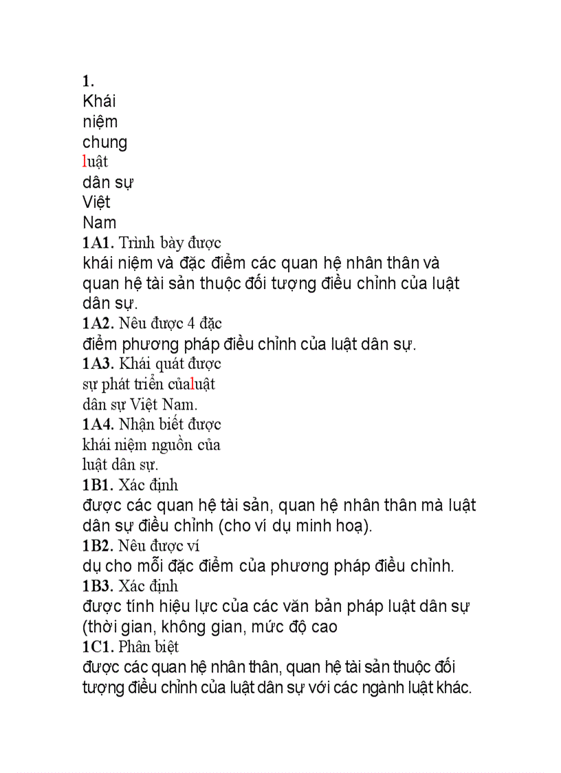 image for page Mon dan su