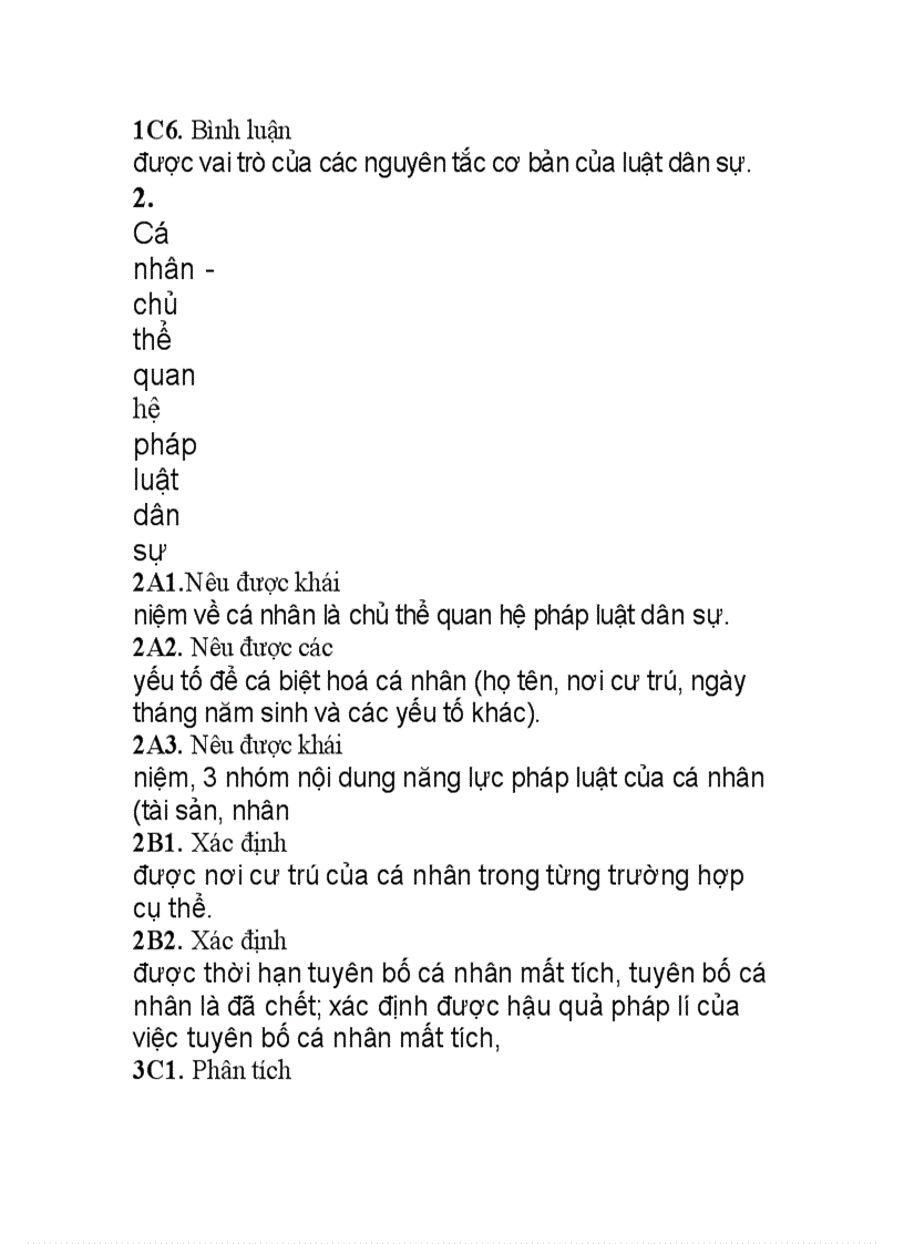 image for page Mon dan su