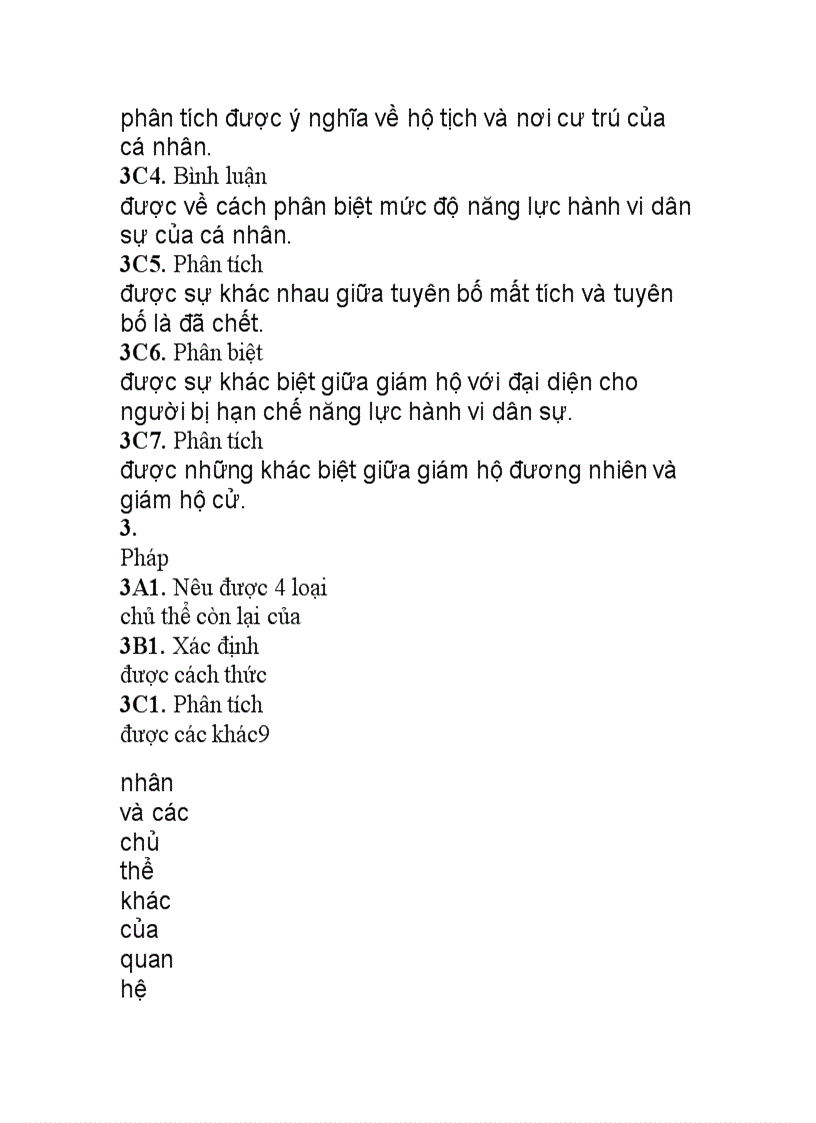 image for page Mon dan su