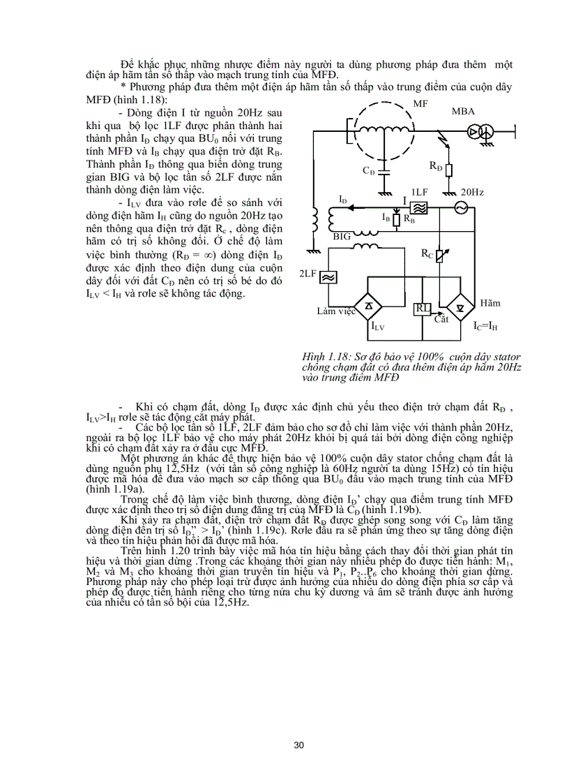 image for page Máy phát điện 1