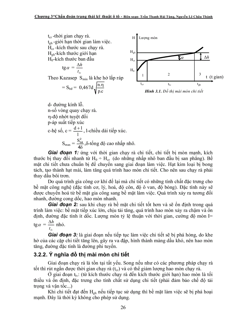 image for page Ô tô bài 3