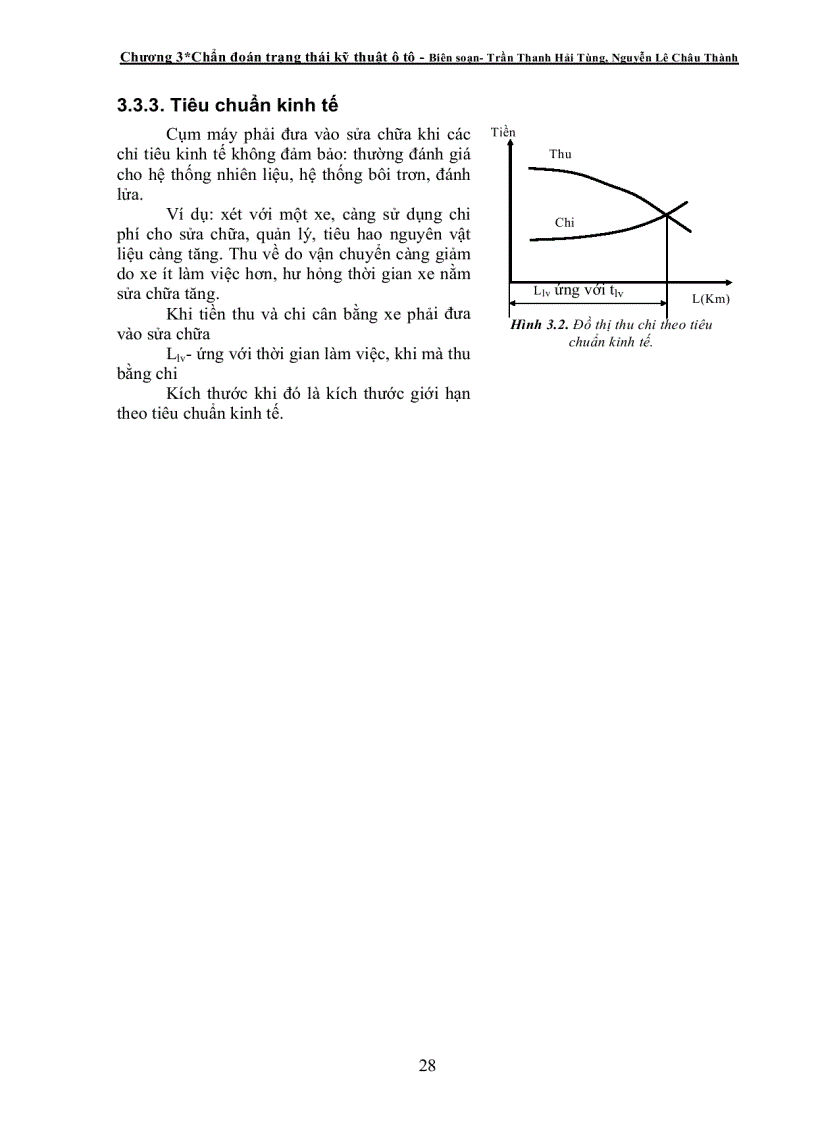 image for page Ô tô bài 3