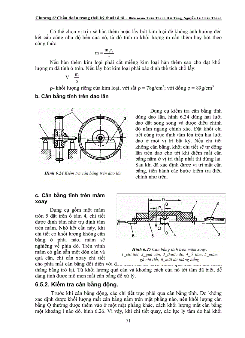 image for page Ô tô bài 6