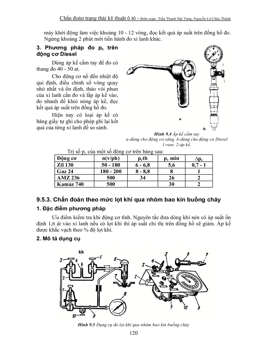 image for page Ô tô bài 9