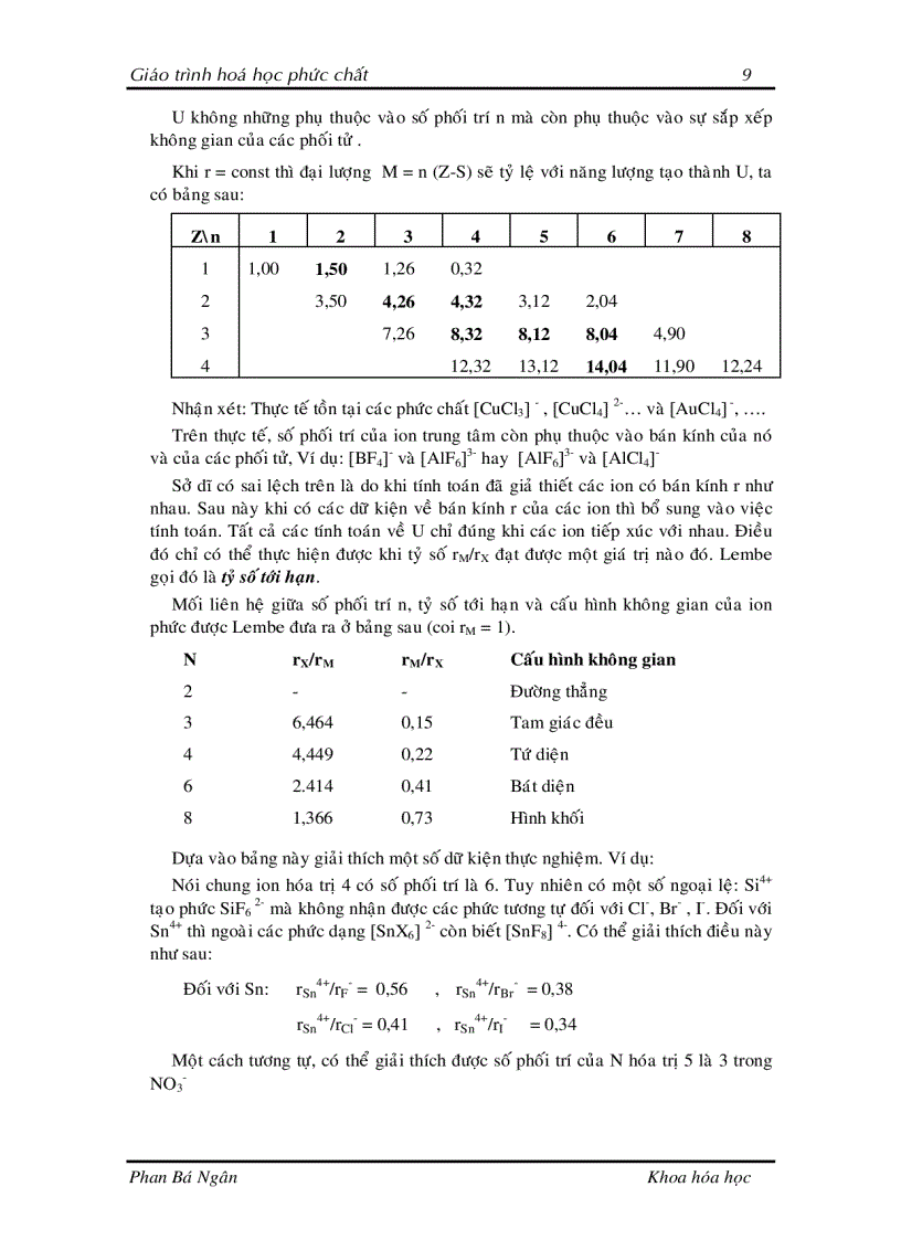 image for page Phức chất hóa học