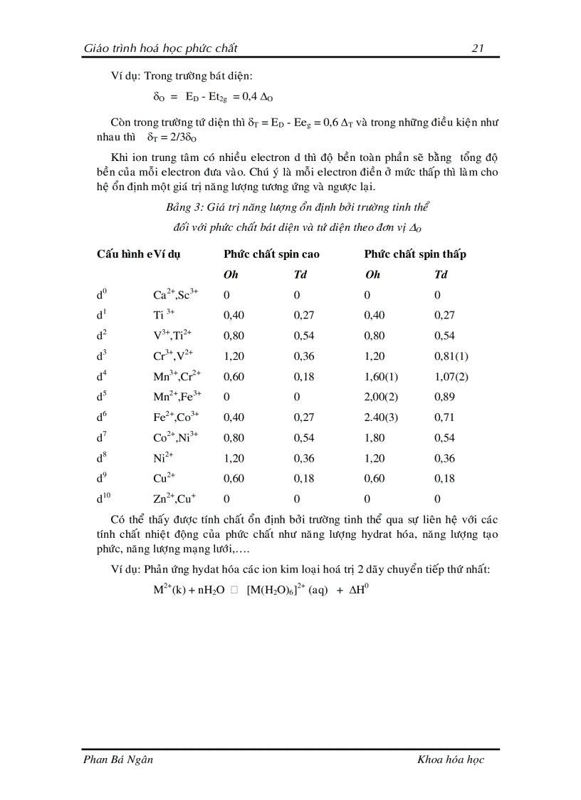 image for page Phức chất hóa học