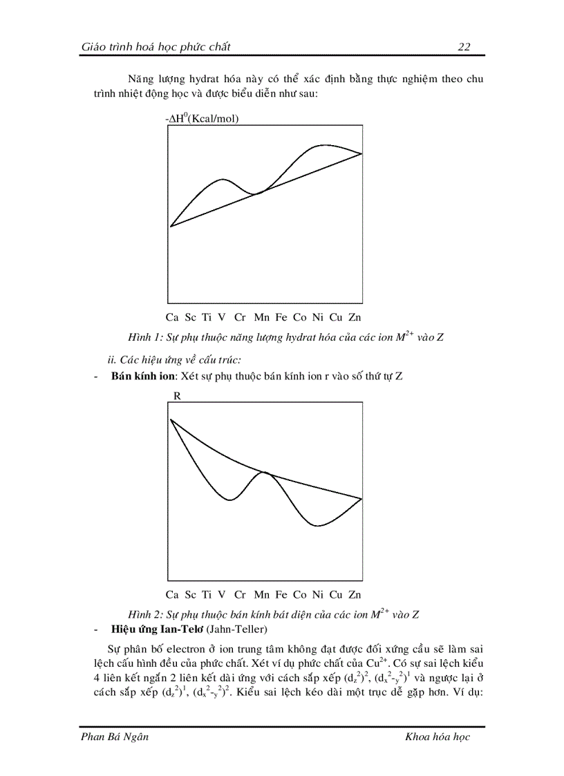 image for page Phức chất hóa học