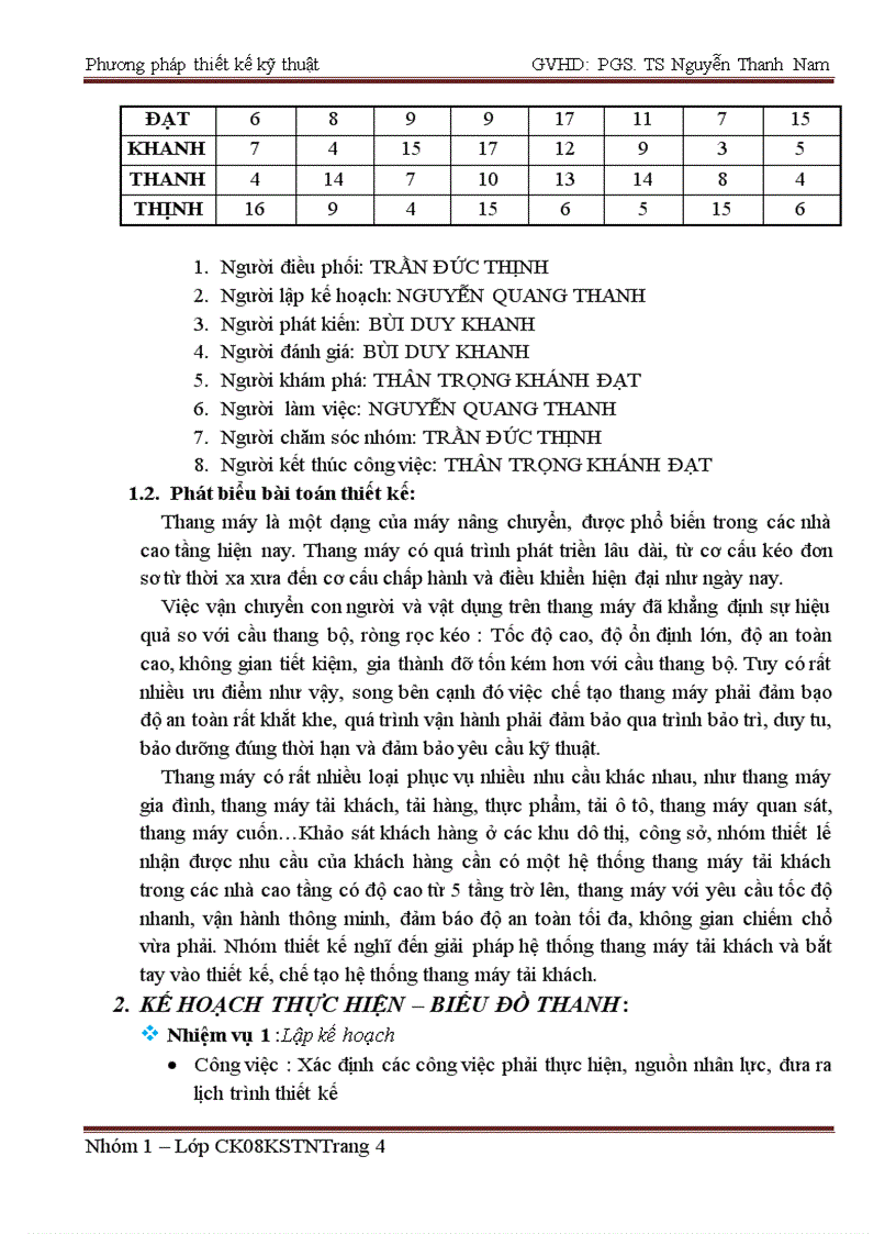 image for page Phương pháp thiết kế kỹ thuật