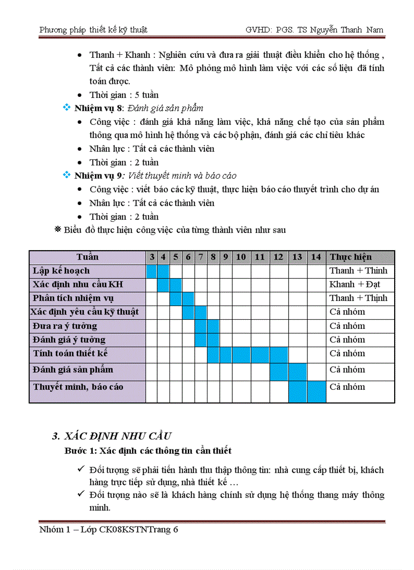 image for page Phương pháp thiết kế kỹ thuật