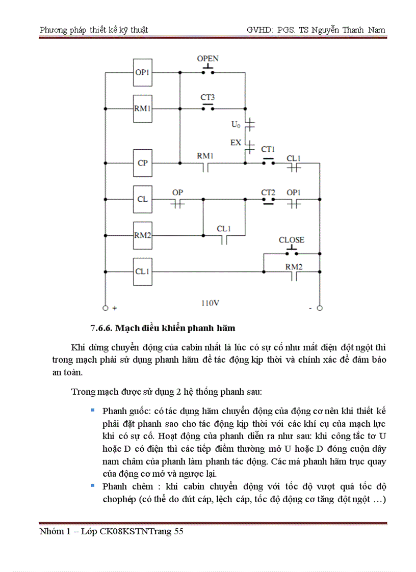 image for page Phương pháp thiết kế kỹ thuật