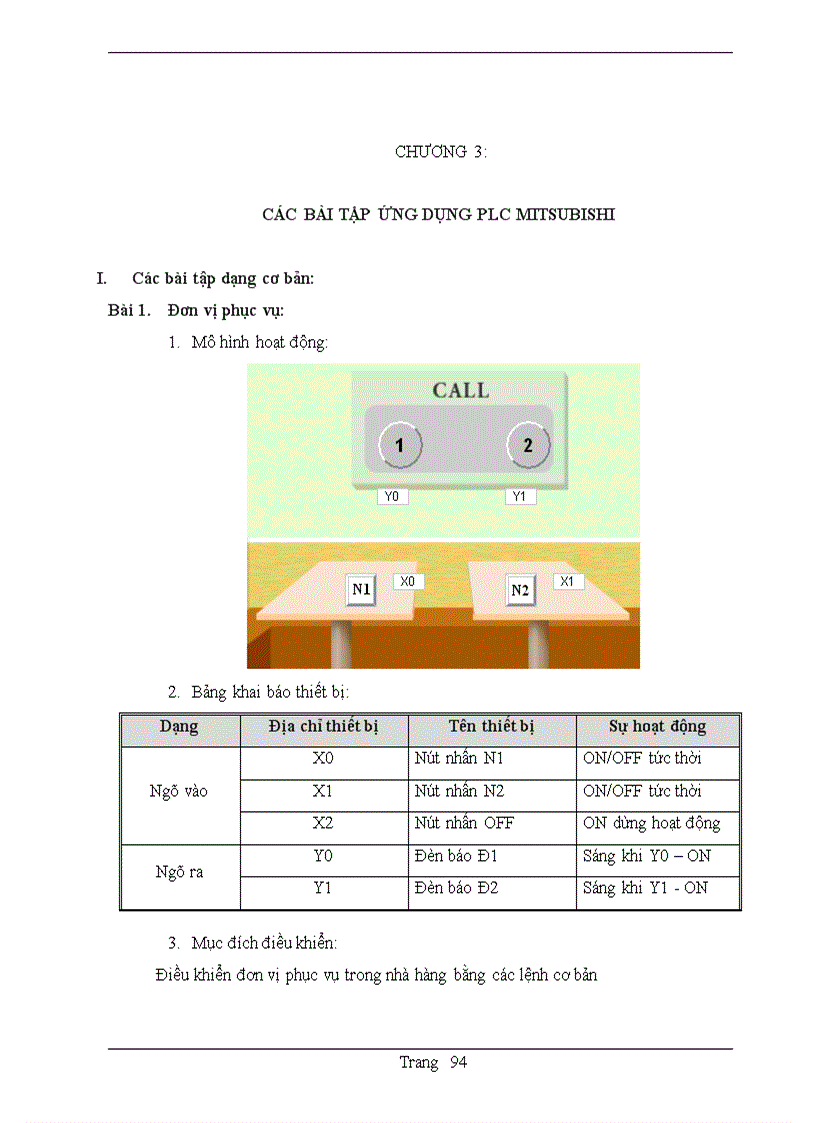 image for page Plc mitubishi và các tập lệnh