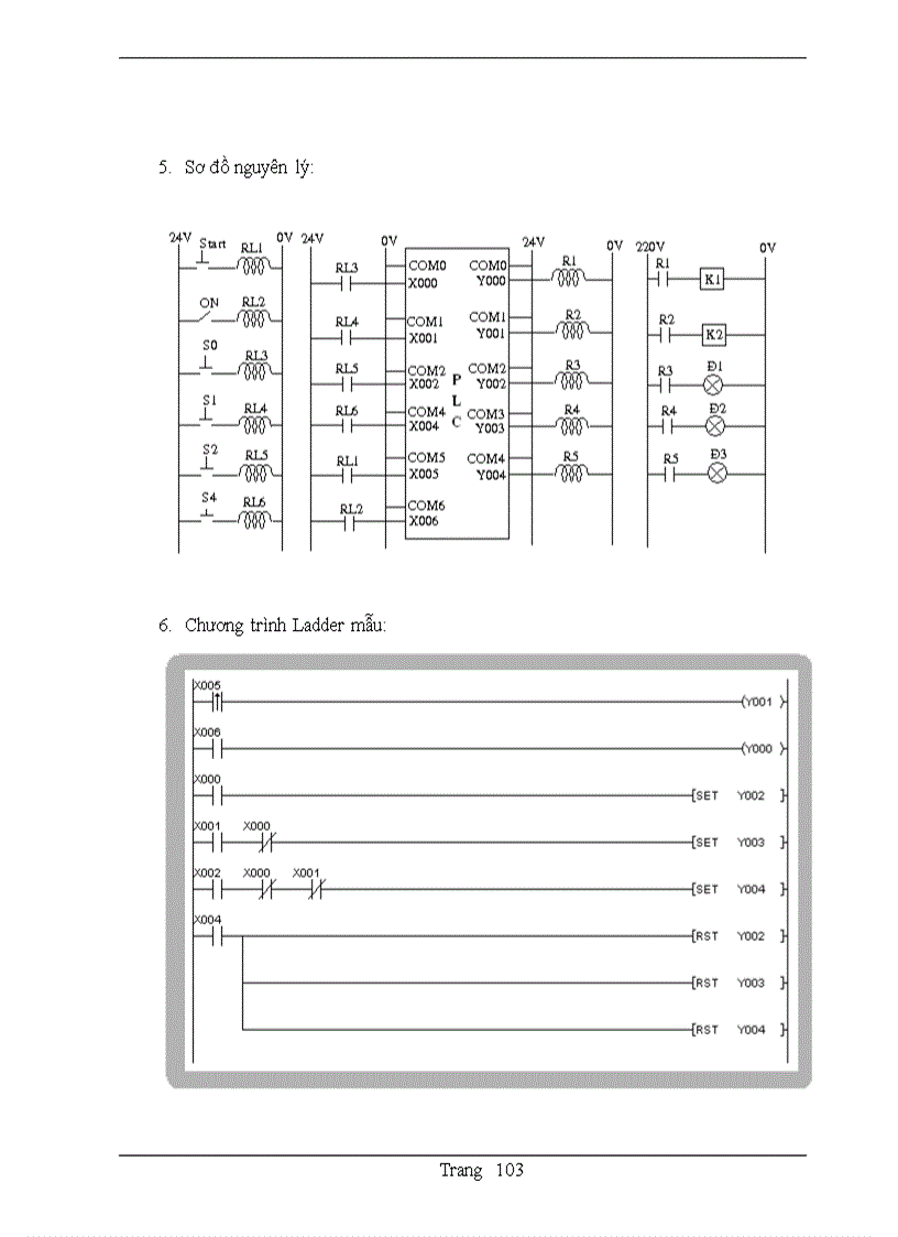 image for page Plc mitubishi và các tập lệnh