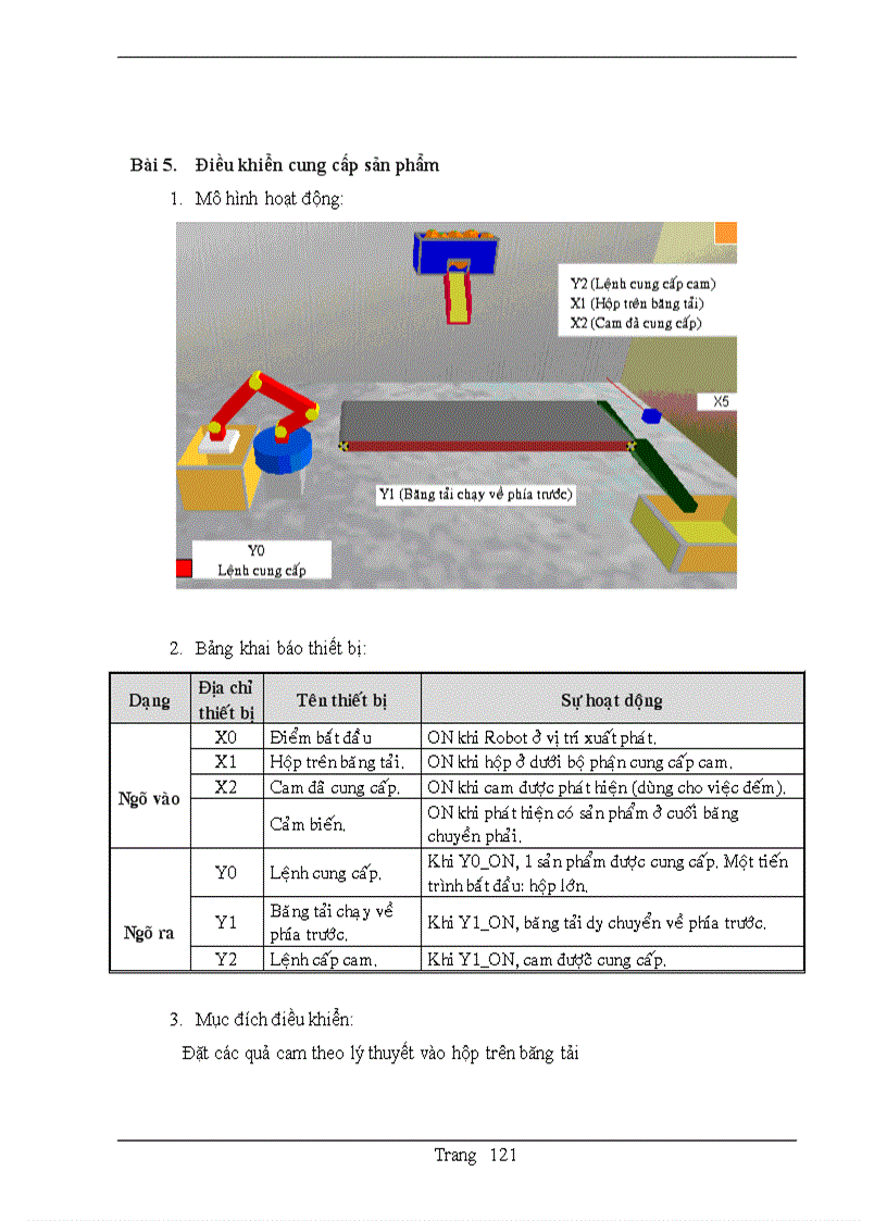 image for page Plc mitubishi và các tập lệnh