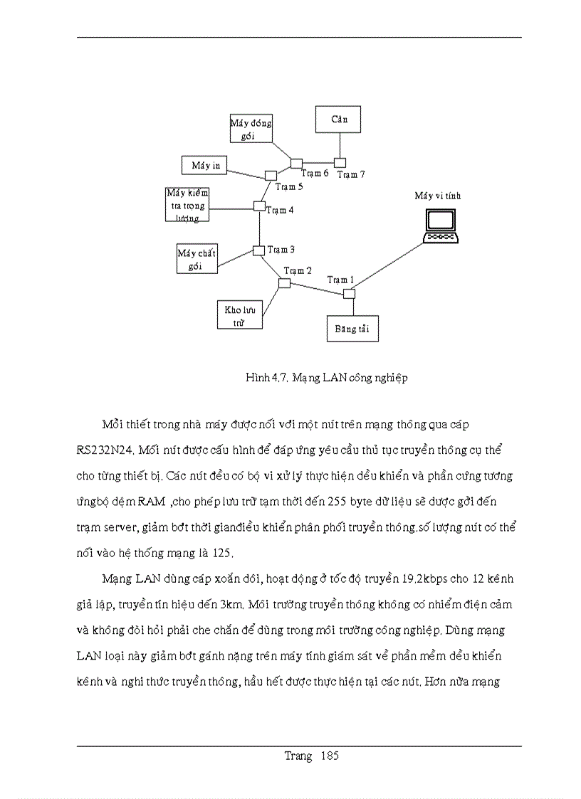 image for page Plc mitubishi và các tập lệnh