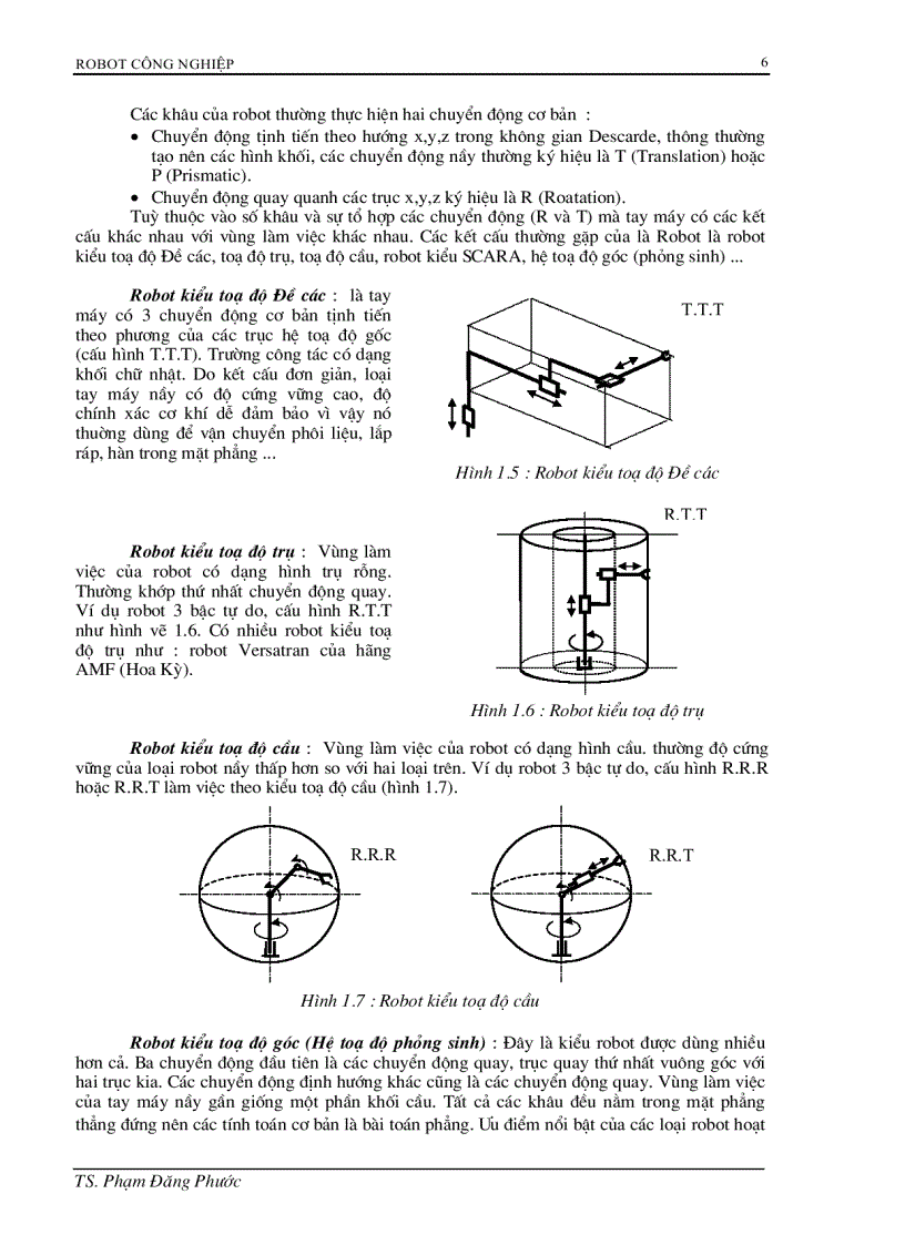 Robot Công nghiệp Chương 1