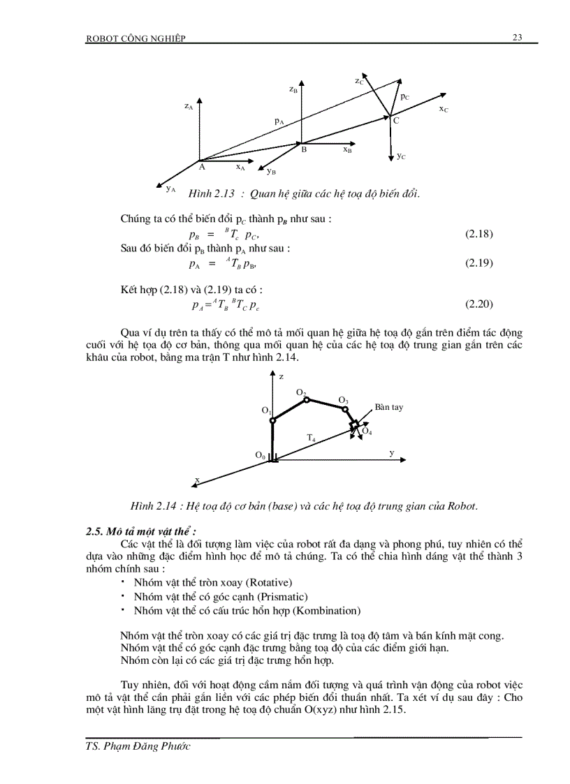 image for page Robot Công nghiệp Chương 2