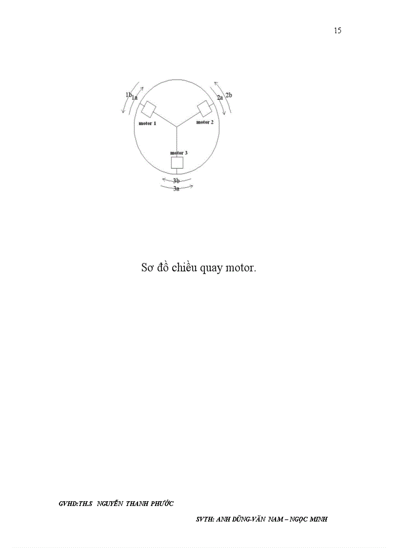 image for page Robotino