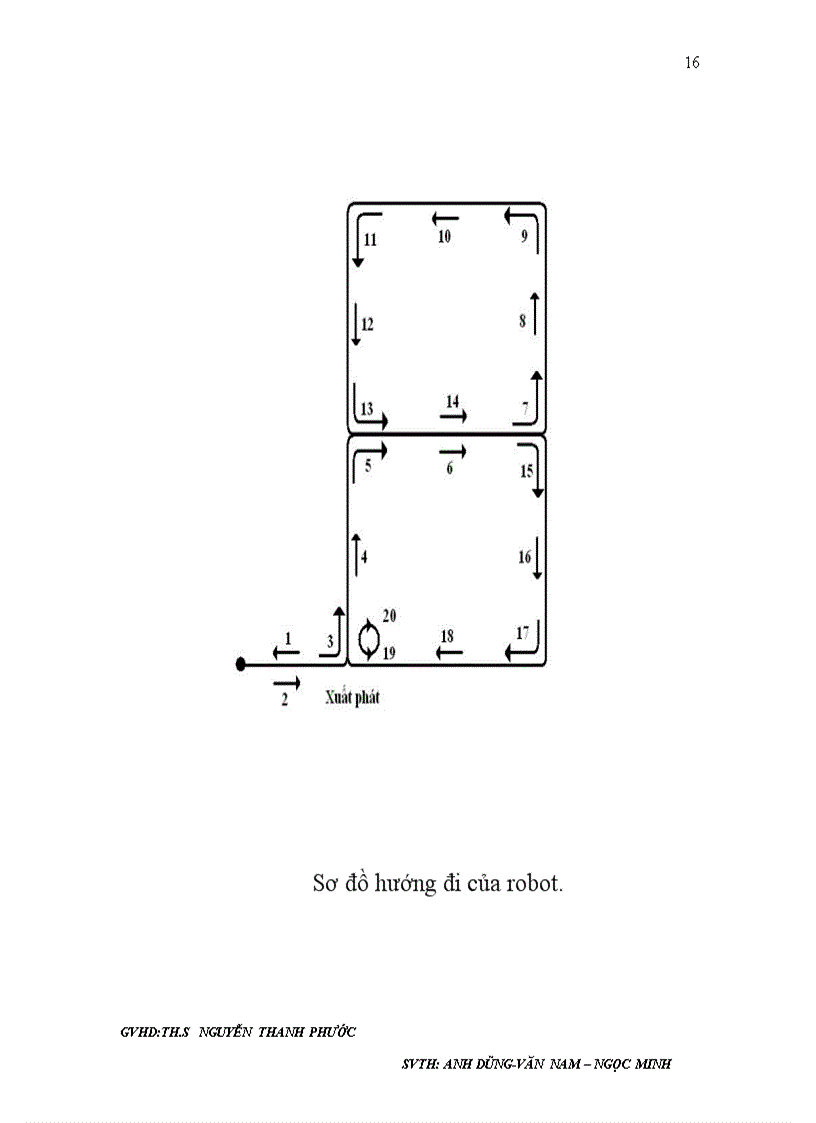 image for page Robotino