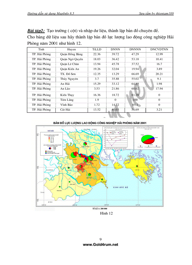 image for page Sử dụng MapInfo