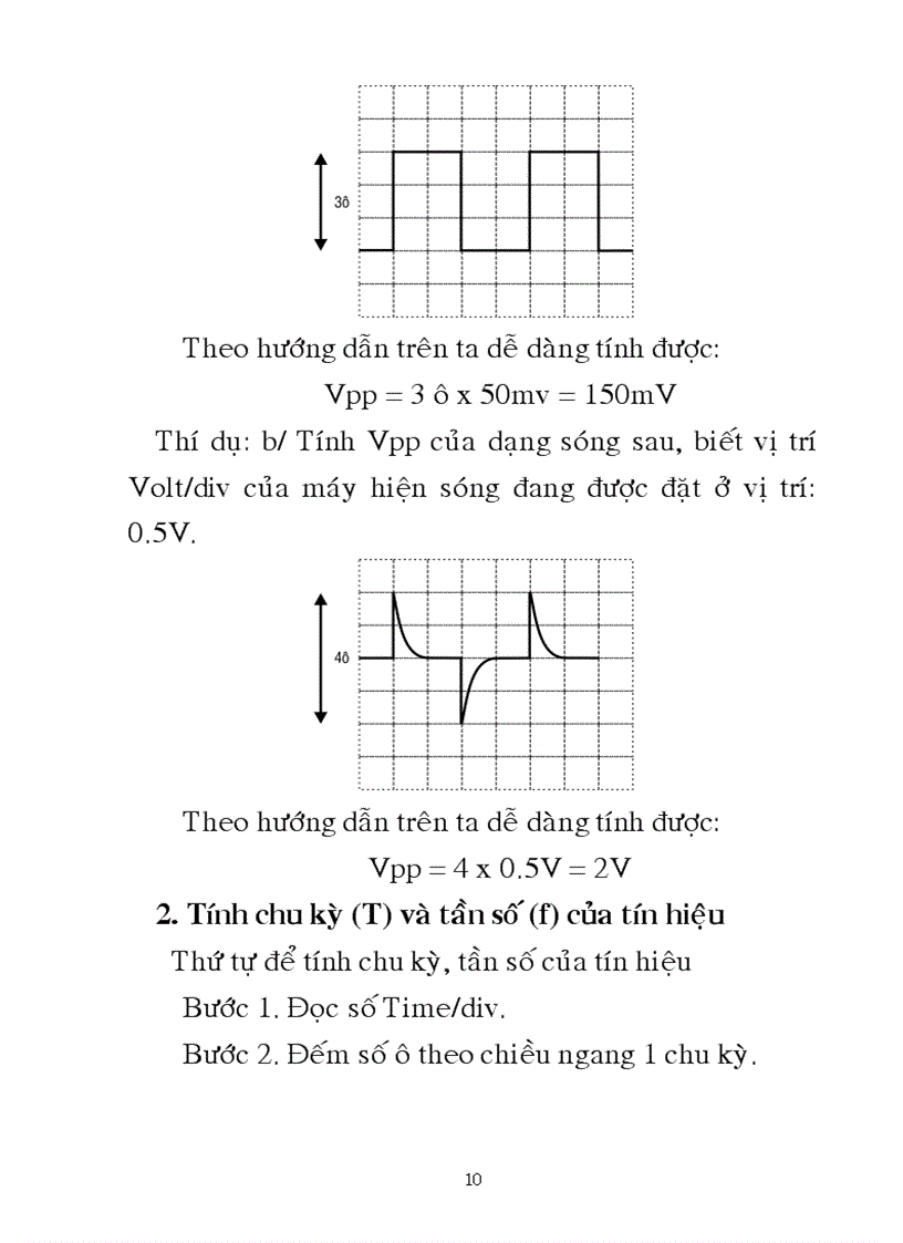 image for page Su dung may osilloscope