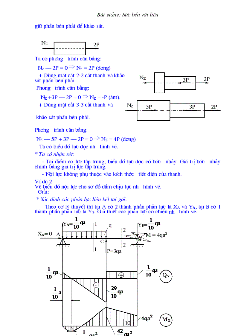 image for page Sức bền vật liệu Chương 1