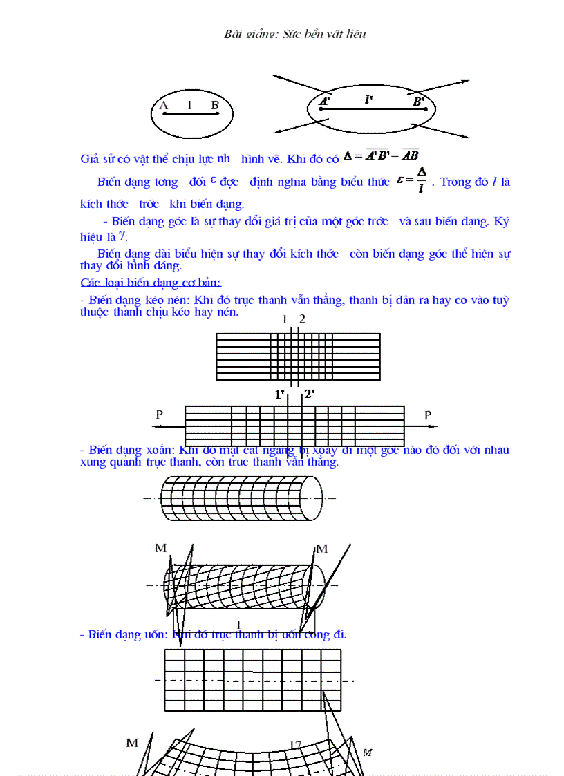 image for page Sức bền vật liệu Chương 1