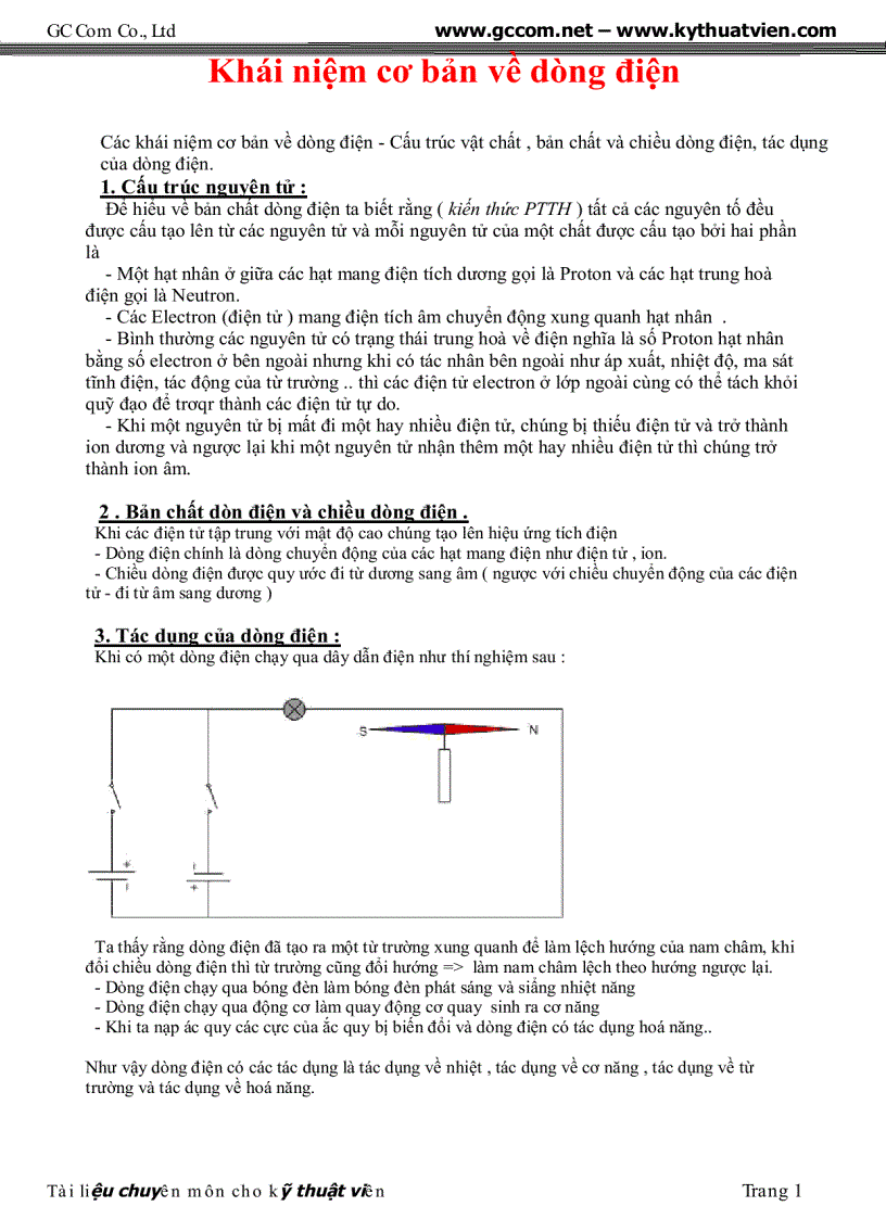 image for page Tai lieu chuyen dung cho ky thuat vien sua chua dien tu GC Com pdf