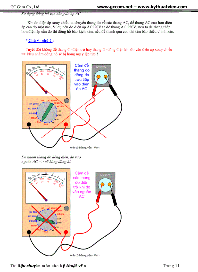image for page Tai lieu chuyen dung cho ky thuat vien sua chua dien tu GC Com pdf