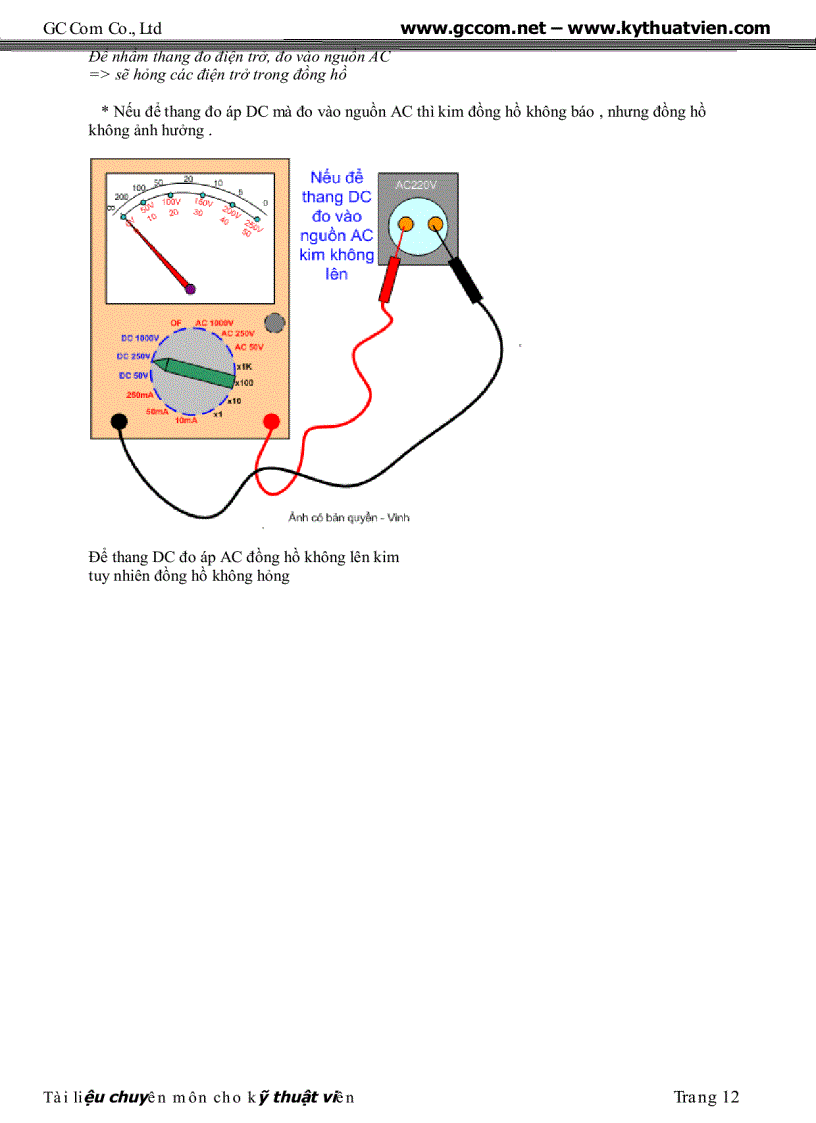 image for page Tai lieu chuyen dung cho ky thuat vien sua chua dien tu GC Com pdf