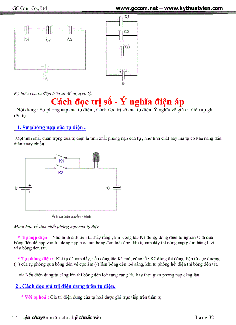 image for page Tai lieu chuyen dung cho ky thuat vien sua chua dien tu GC Com pdf