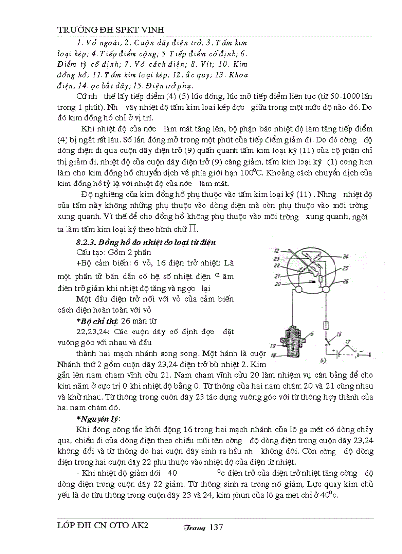 image for page Tai lieu dien