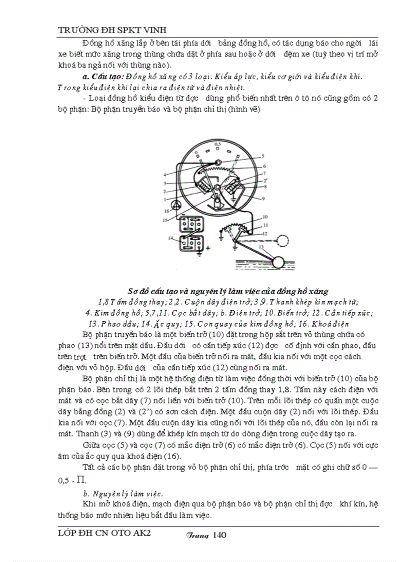 image for page Tai lieu dien
