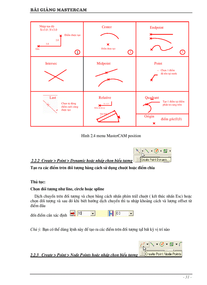 image for page Tài liệu Mastercam X