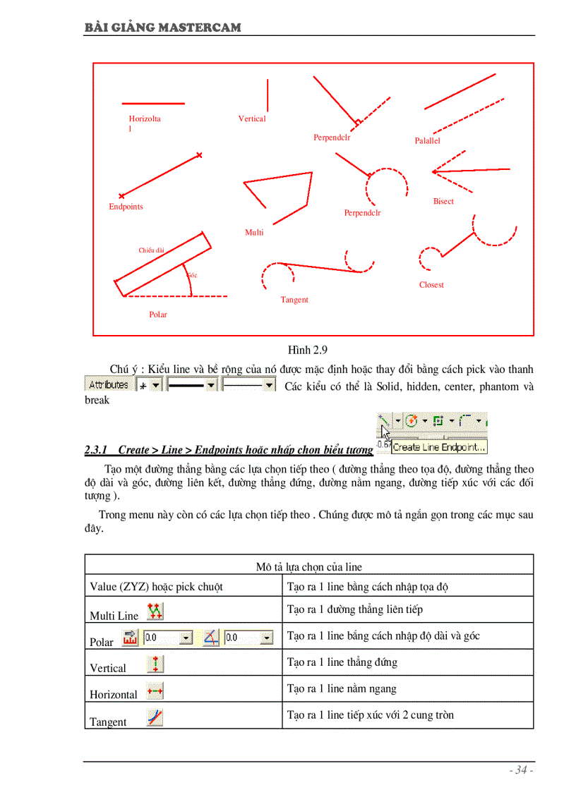 image for page Tài liệu Mastercam X
