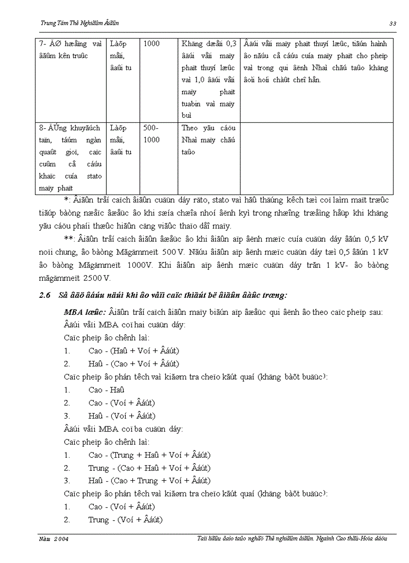 image for page Tài liệu thí nghiệm điện