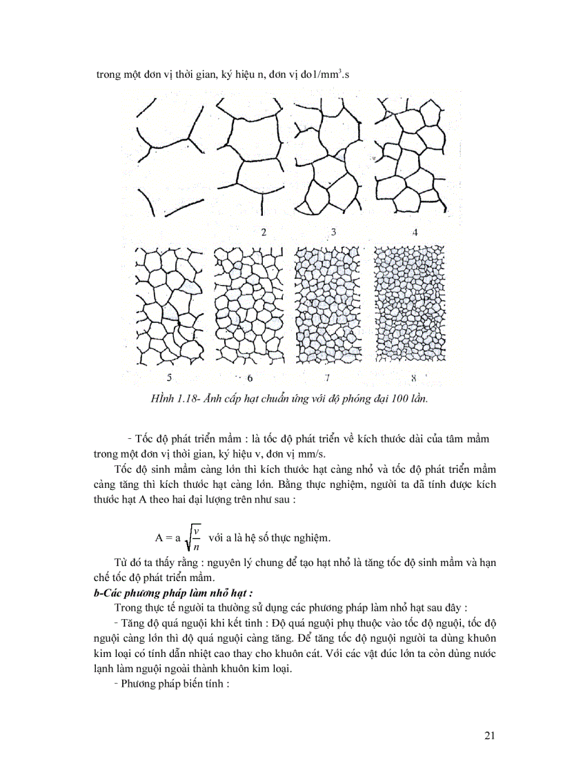 image for page Tài liệu Vật liệu kỹ thuật