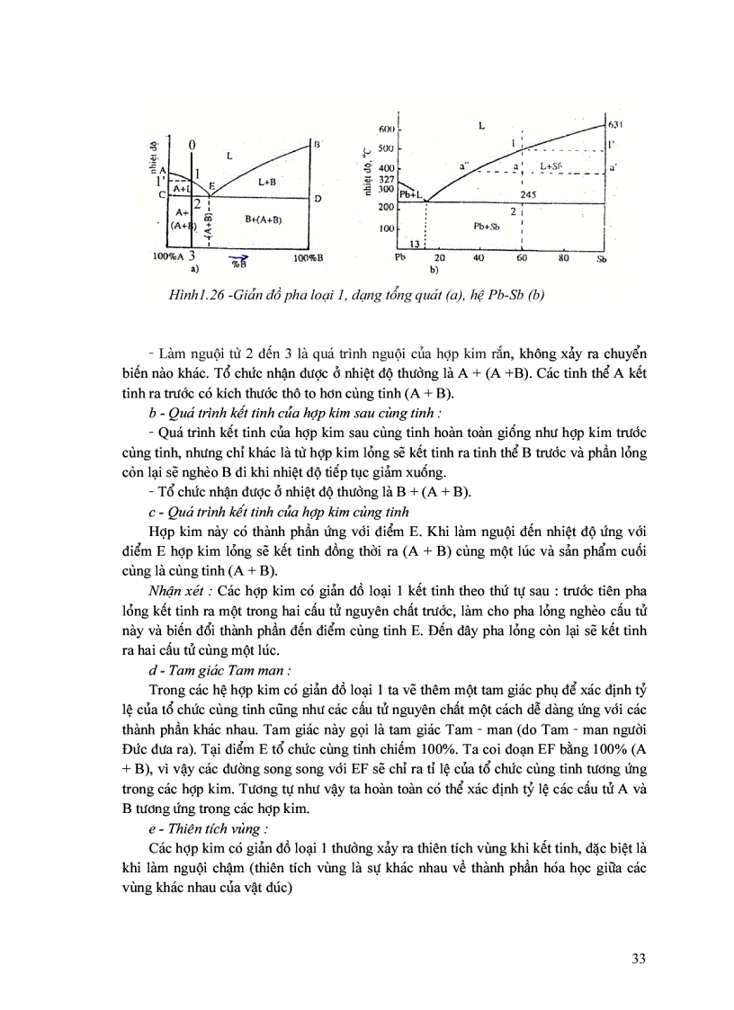 image for page Tài liệu Vật liệu kỹ thuật