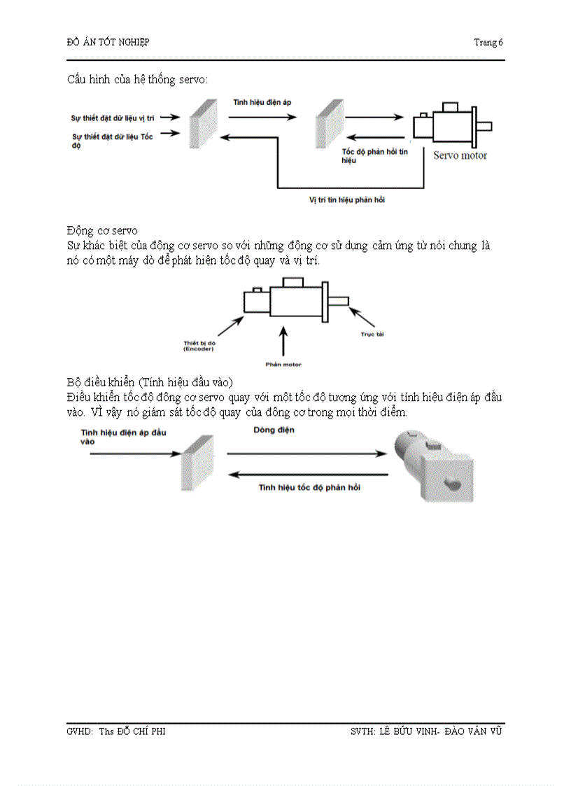image for page Tài liệu về động cơ servo