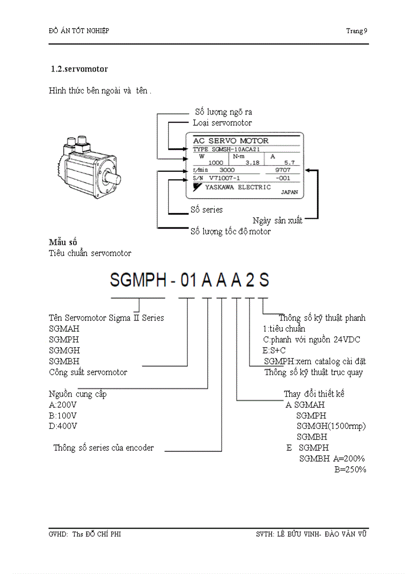 image for page Tài liệu về động cơ servo