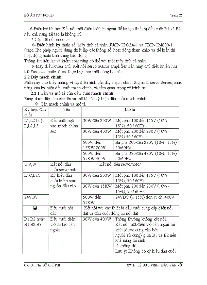 image for page Tài liệu về động cơ servo