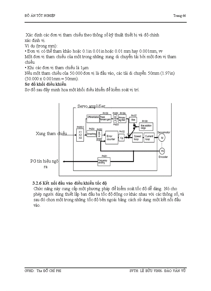 image for page Tài liệu về động cơ servo